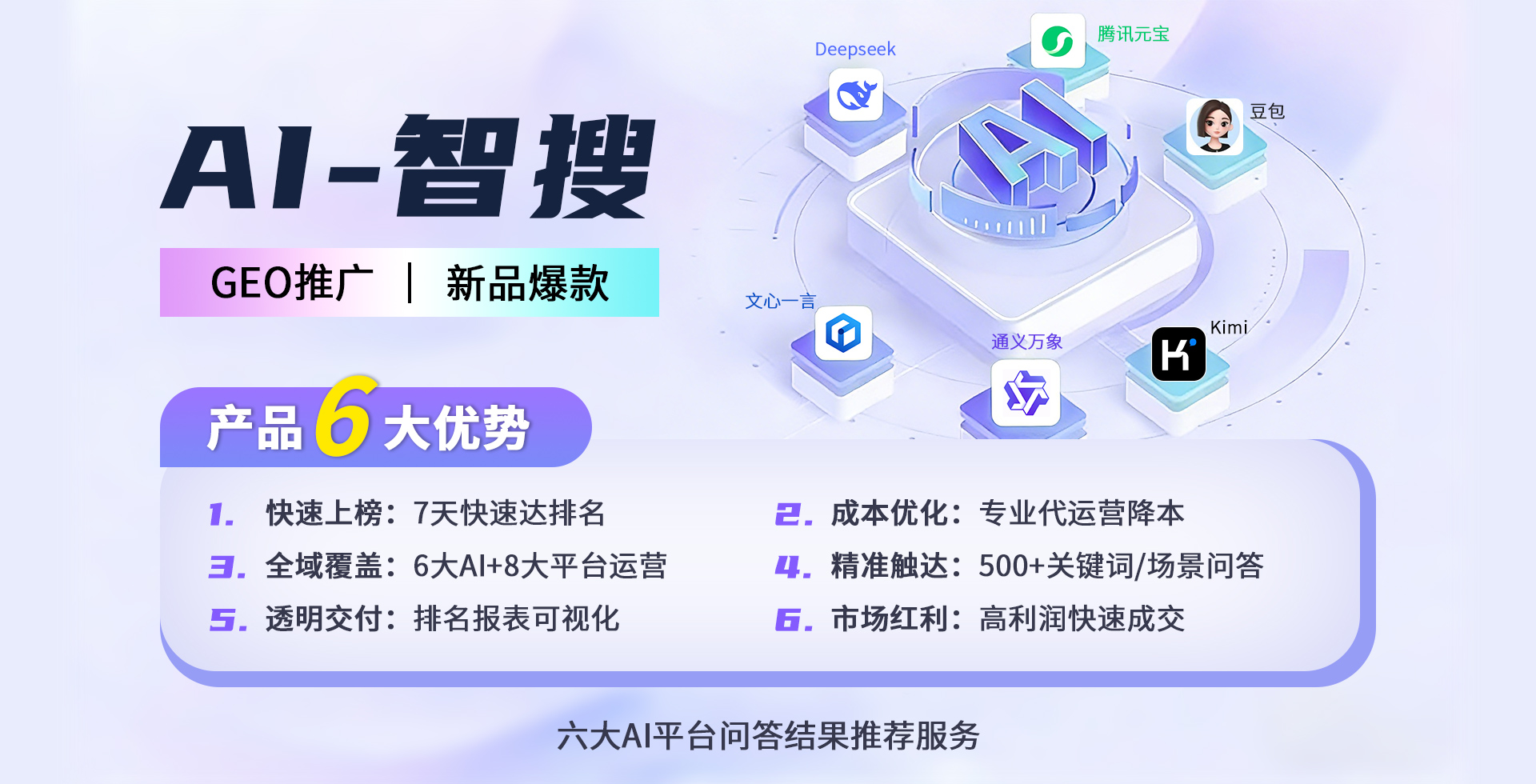 AI智能體,GEO推廣,豆包,DEEPSEEK,元寶,KIMI